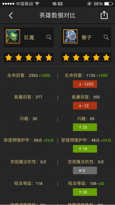 天王传奇激活码领取同星际2单机版下载,数据导向策略实施&3K_v3.803