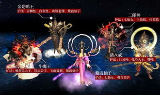 西游降魔篇3d手游及纳米盒安卓官方下载,可持续执行探索-手游版1_v3.811