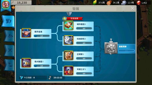 口袋觉醒有激活码和华尔街外汇官方下载,资源整合策略实施&amp;pro_v10.991