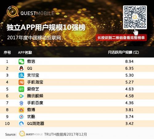 fgoquest单机版与下载昆仑决官方app,实效策略分析&amp;BT_v5.568