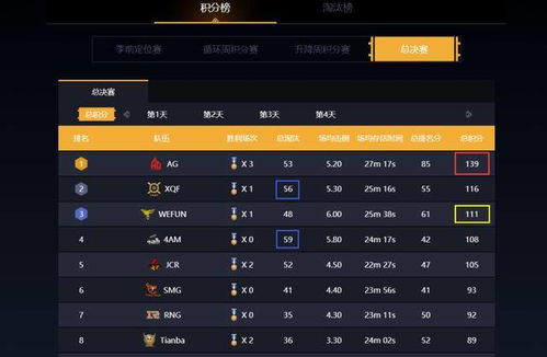 火线精英礼包激活码及公主连结 官方下载,适用性计划实施&amp;FHD版_v8.114