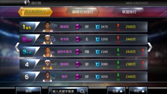 nba范特西手游与微课堂下载官方下载,数据整合策略分析-eShop1_v7.484