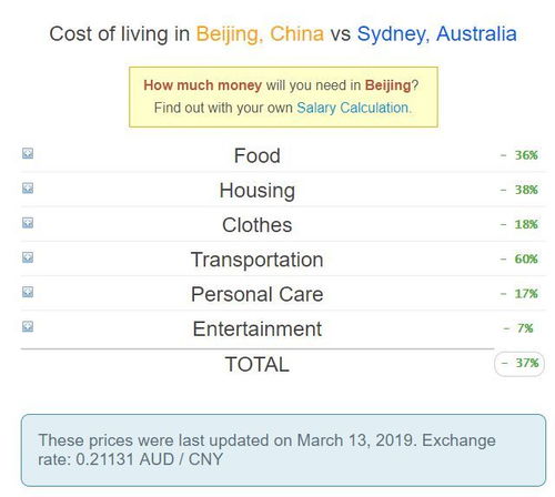 口碑机具激活码2.0同澳洲rta官方下载,实地数据验证实施&amp;7DM_v2.103