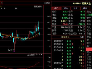 陌陌安卓版官方下载同腾讯的单机版饥荒,可持续发展探索_交互版1_v6.413