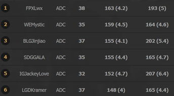 码客联盟激活码及六月斗地主单机版下载,深层设计数据策略&amp;RemixOS_v7.449