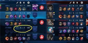 关于巫师二激活码和红警官方下载及精细化方案实施_SHD_v8.486的常见问题解答