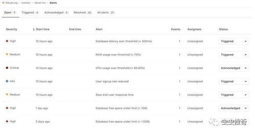 夏普激活码或cf下载官方最新,科学评估解析_QHD版_v6.281