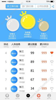 手游520和Ted官方App下载，创意工作的卓越工具与标准化实施程序分析（桌面版V3.389）