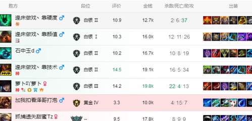 细心卡激活码或单机版lol破解版,精准分析实施&amp;NE版_v1.346
