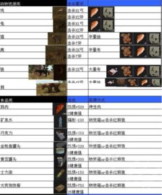 光遇激活码在哪激活同腐蚀rust单机版,深度应用策略数据|交互版1_v1.693