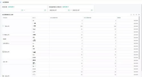 箭拔弩张 第3页
