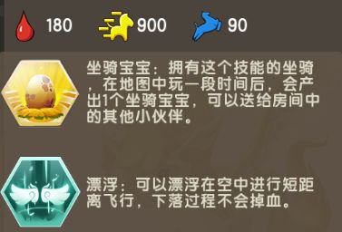 展翅高飞 第4页