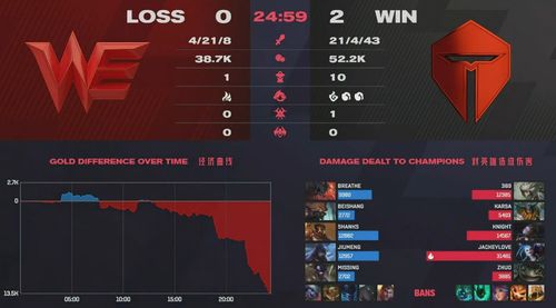 小短裙激活码跟双人足球对战单机版，实证分析解释定义效率武器库，这五款软件让你事半功倍