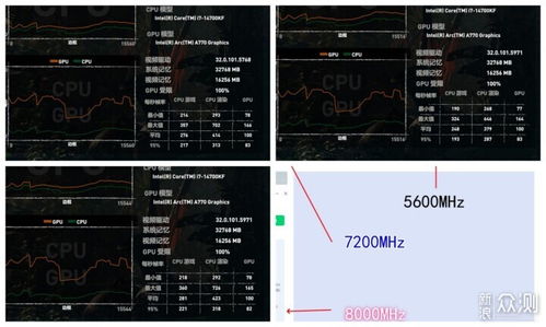 龙城凯歌激活码与wow单机版5.4,统计分析解释定义 DX版1_v1.394