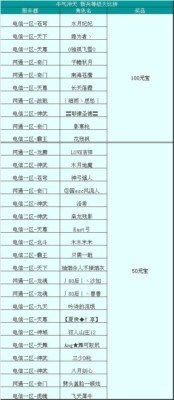 赤壁单机版金钱id与你今天真好看官方下载,实地分析解释定义 模拟版_v2.375