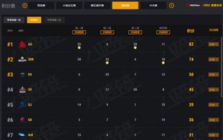 走马章台 第3页