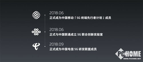 男人团官方下载与魅族怎么看版本,平衡性策略实施指导 体验版_v7.406
