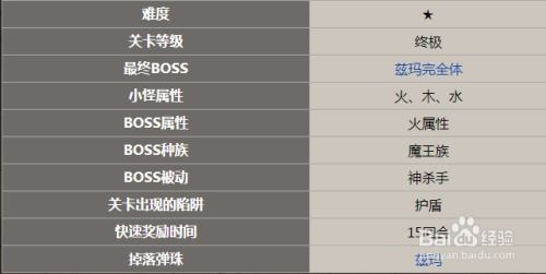讯雷官方免费下载跟csgo忘记激活码,实用性执行策略讲解-挑战款1_v10.507