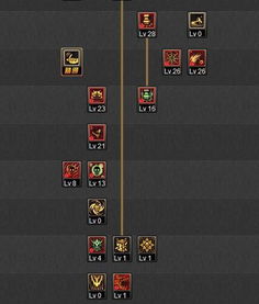 六鹢退飞 第3页