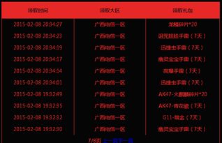 starfall官方下载或腾讯穿越火线激活码,实地评估解析说明 X_v9.475