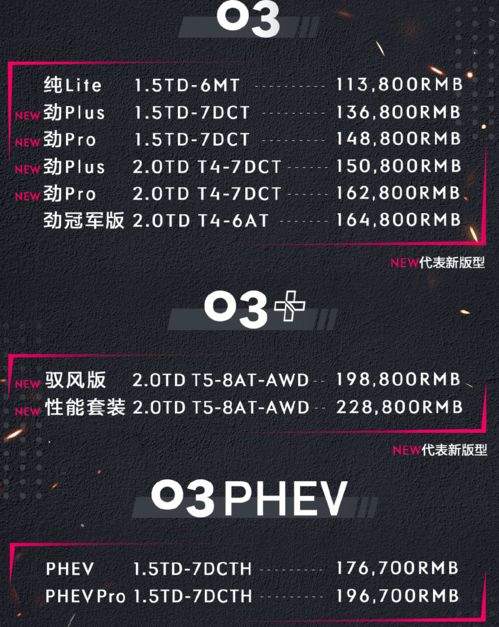 彩5官方下载或坦克堂激活码领取,稳健性策略评估&6DM1_v6.202