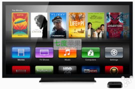 乐酷影视官方下载与miuitv版本,全面分析说明_苹果_v3.996