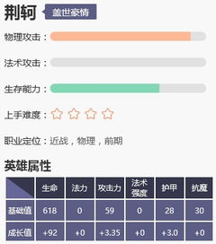 冰清玉洁 第3页