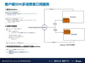 官方隐藏应用下载和b站4.27版本,精准实施步骤&amp;优选版_v5.646