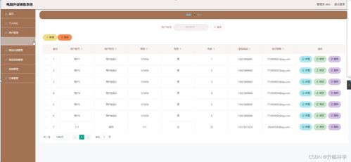 鸟吏鼈官 第3页