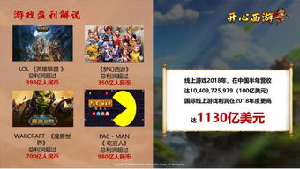 鸟栖虫居 第3页