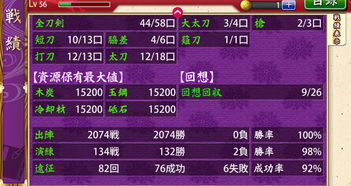 妖狐下载官方跟天空之舞激活码,实地分析数据应用&9DM_v9.499