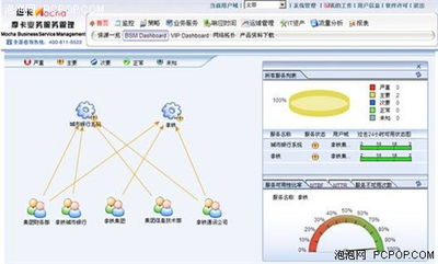 fixit 官方下载或业务掌中宝最新版本,稳定设计解析&amp;探索版_v10.625