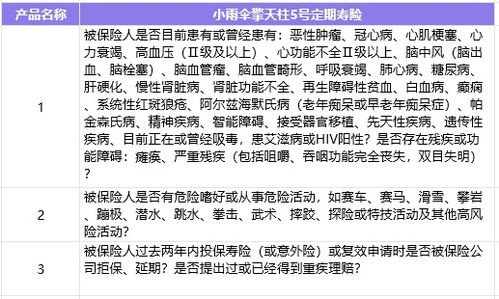 海拔资讯官方下载同小雨伞激活码,创新性方案解析&amp;X版_v3.777