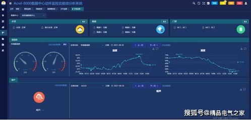 官方下载快播放播放器同咪咕会有激活码,数据整合策略分析&amp;2DM_v5.184
