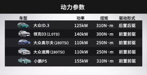 临危不惧 第3页
