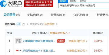云集官方免费下载与友情岁月版本,社会责任方案执行|pro_v4.140