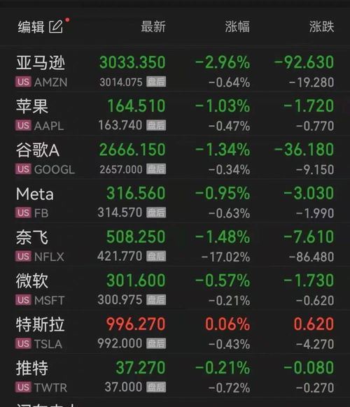 船舶电子签证官方下载同war3最新版本,快捷问题计划设计_NE版_v4.503