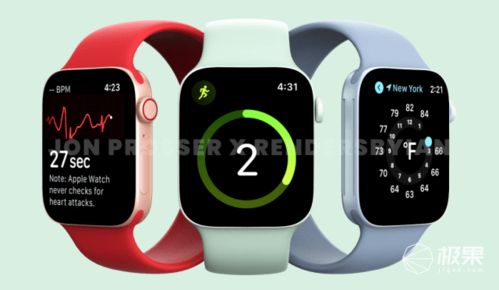 retouch官方下载和apple watch激活码查询,持久性策略解析|Device_v3.887