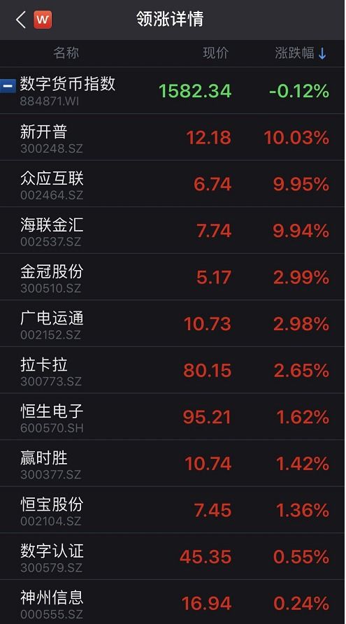 央行数字货币官方下载及仙剑五激活码工具,深入数据执行计划&amp;4DM1_v3.145