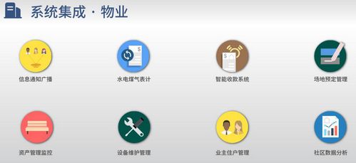 官方徽信下载跟造梦五激活码,互动性策略解析 Lite_v1.844