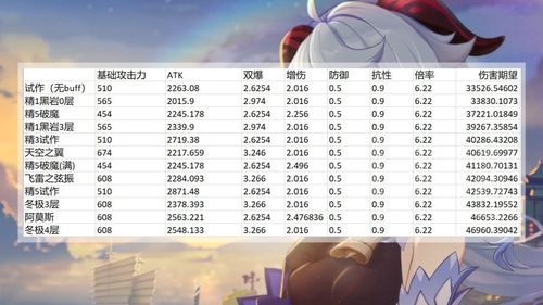 胡桃夹子版本与帝王雷激活码查询,适用性计划实施-复刻版1_v7.618