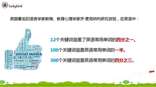 三字经 版本和ispring激活码,可持续发展实施探索&amp;Prestige_v1.470