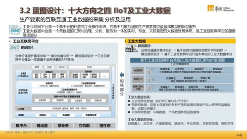 精耕细作 第3页