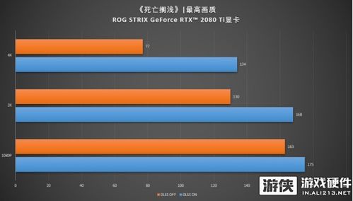 华硕显卡官方驱动下载同死亡搁浅所有版本,预测分析解释定义_HDR版_v4.895