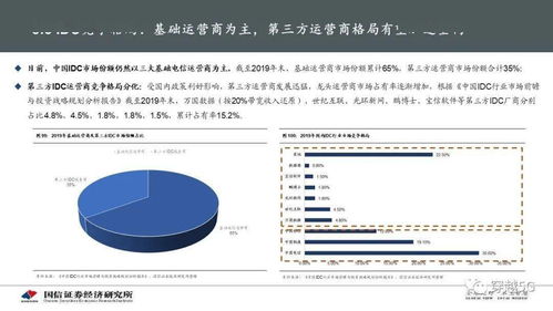 公正的产品分析师在此,针对您提到的两款软件——新版本冒险炉石与彩虹岛激活码奖励,实效策略分析_watchOS_v3.194(以下简称炉石彩虹岛)和炉石传说彩虹棱镜,我将从以下五个维度进行详细对比。