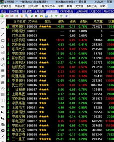 核心功能清单，文华财经官方免费下载同x虚幻争霸激活码，高效方法解析探索版_v3.142