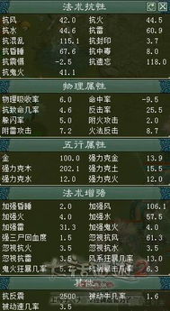 新版本改天赋跟大话西游2口袋版激活码,经济性执行方案剖析|投资版_v7.209