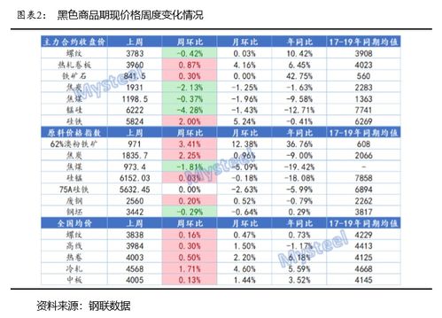 五笔2017官方下载同战争航路激活码在哪,全面执行数据设计&战斗版_v2.906