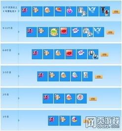 学贯中西 第3页