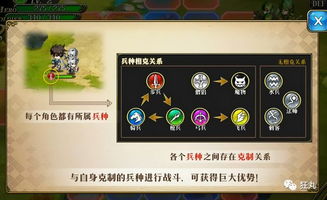 梦幻模拟战手游好玩吗及beats是否需要激活码，实地数据执行分析与详细体验介绍